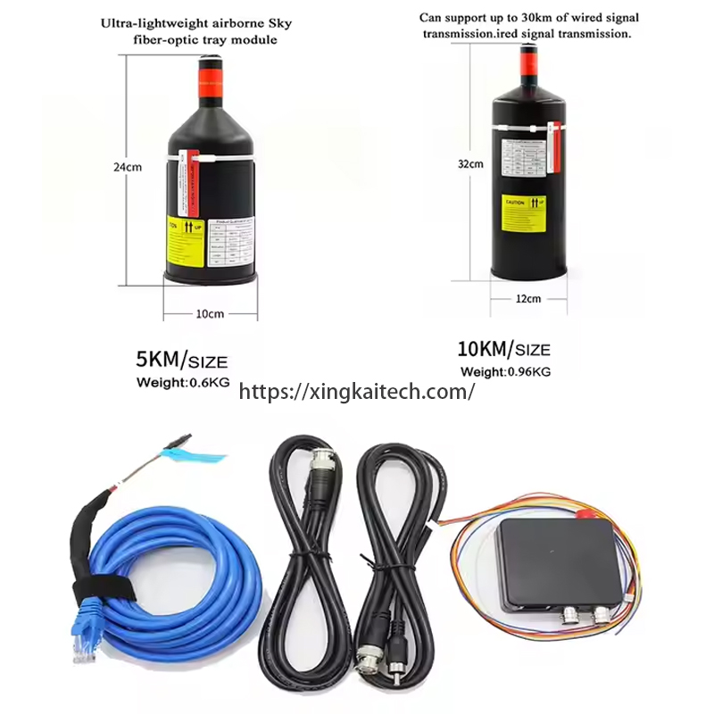 Professionelles Drohnen-Glasfa – Drone Kit Professional Bewertung und Preis